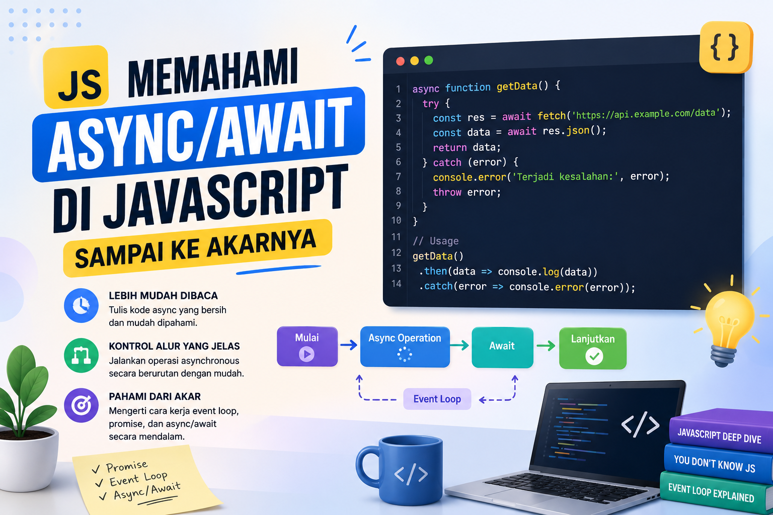 Memahami Async/Await di JavaScript Sampai ke Akarnya