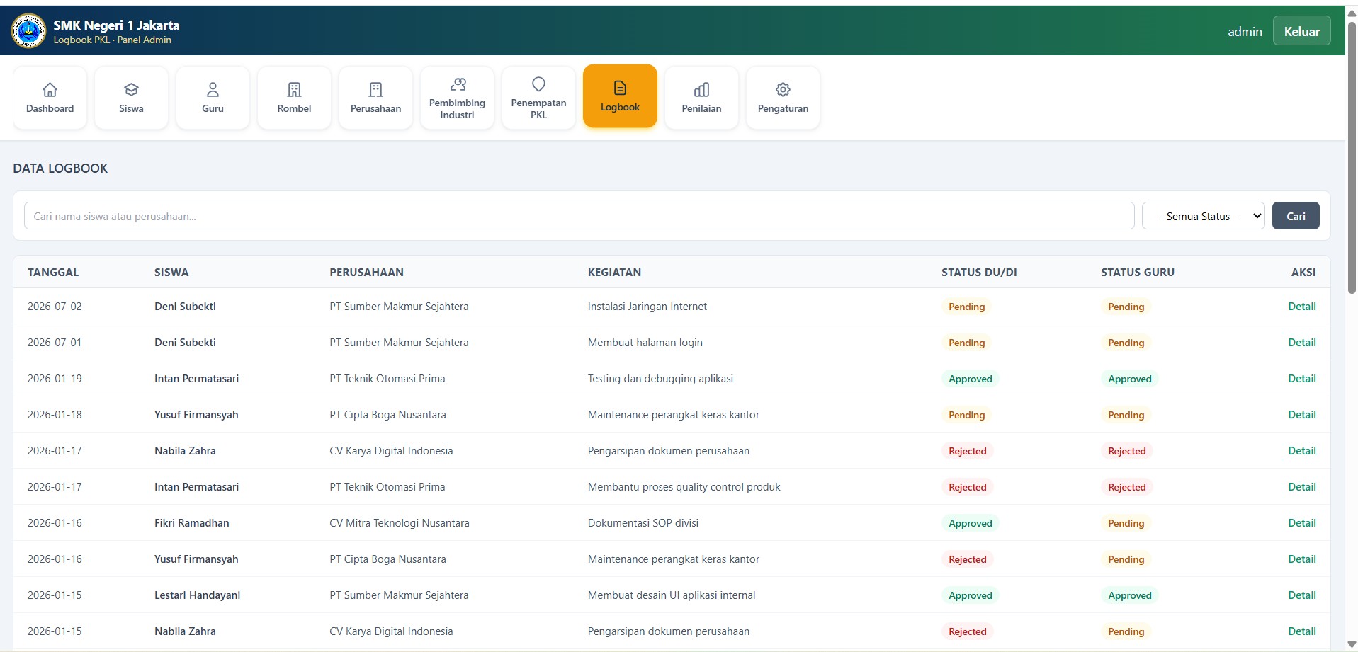   Website Sistem Logbook PKL Sekolah
